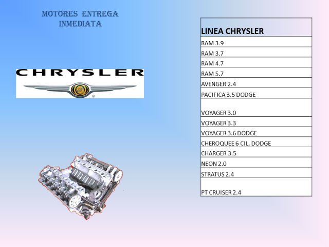 chrysler_Lista